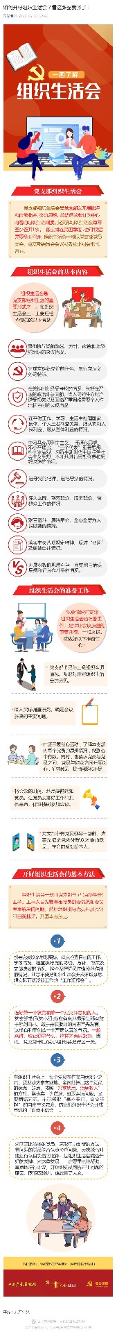 如何開好組織生活會？看這張圖就夠了！_壹伴長圖1.jpg